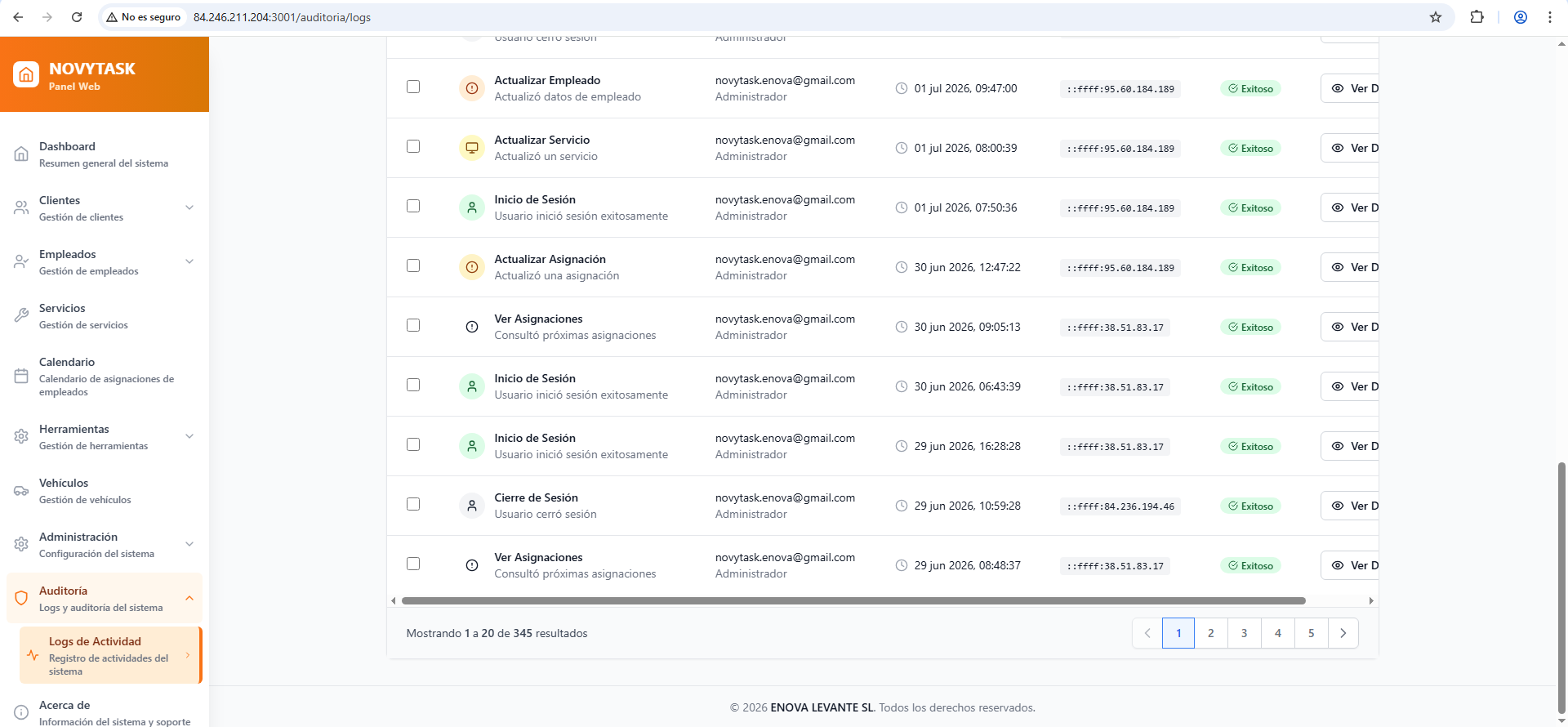 Panel de administración NovyTask